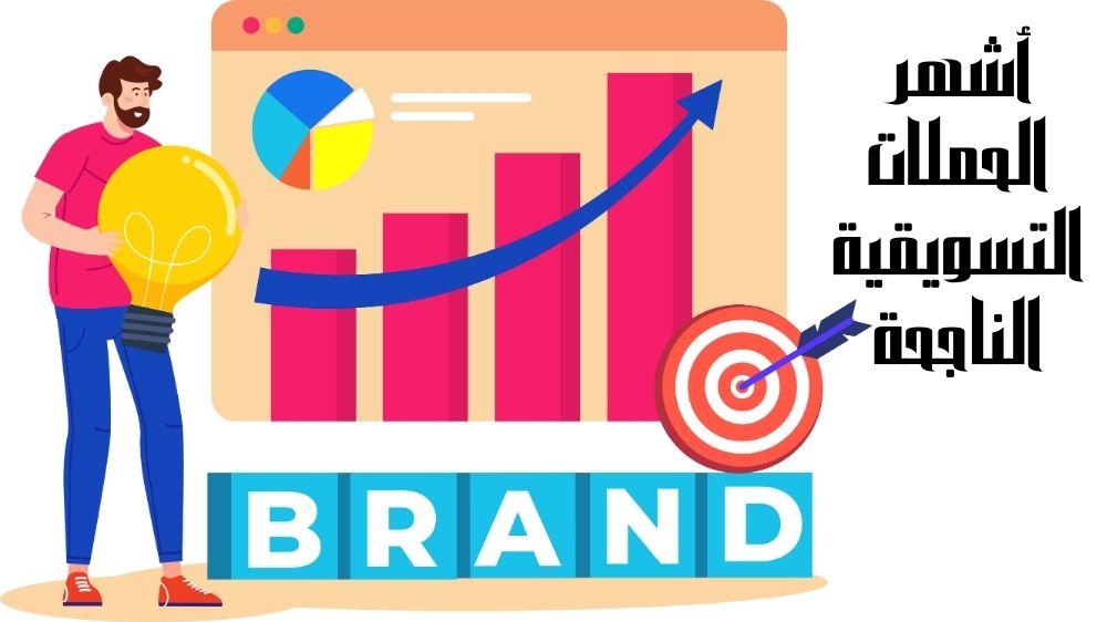 أشهر الحملات التسويقية الناجحة