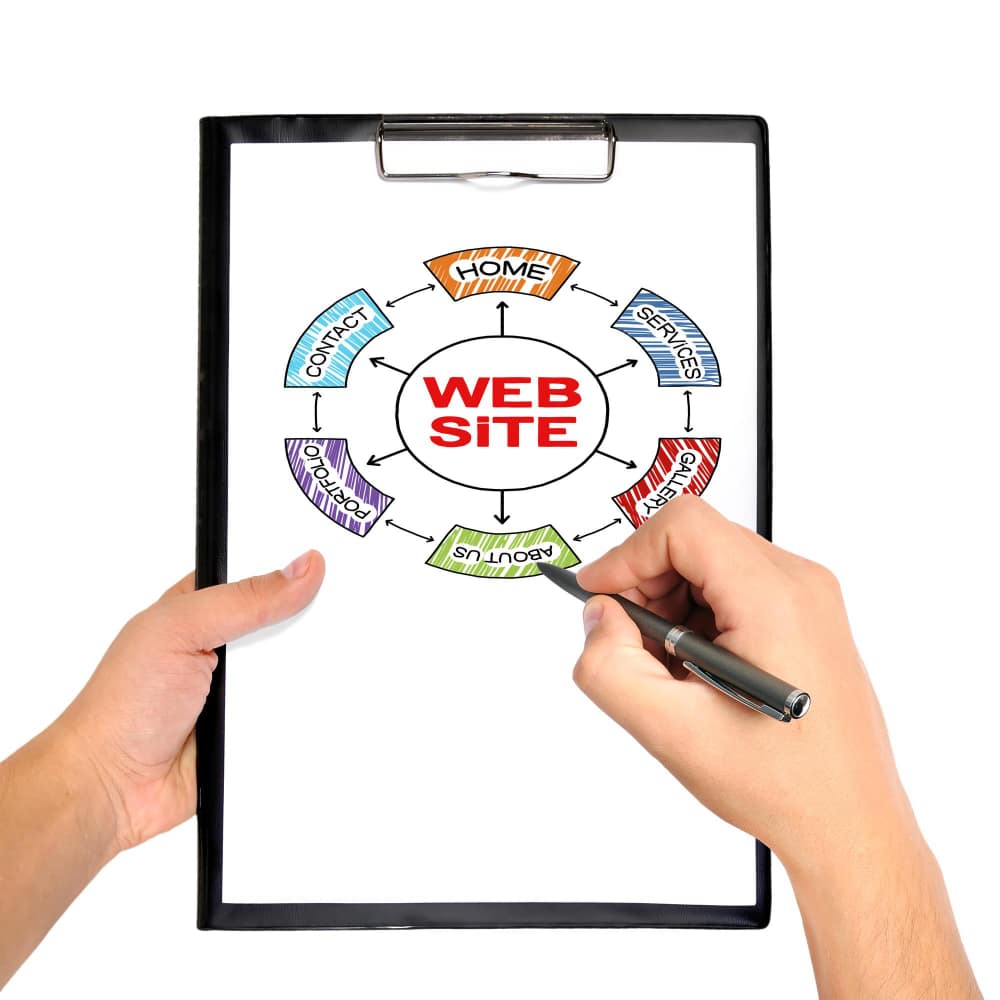 موقع إلكتروني موقع إلكتروني